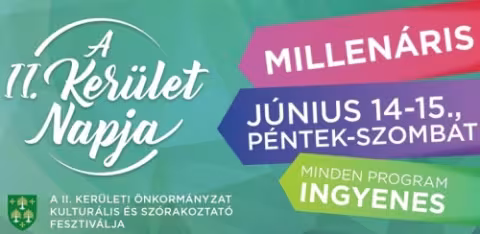 Második Kerület napja