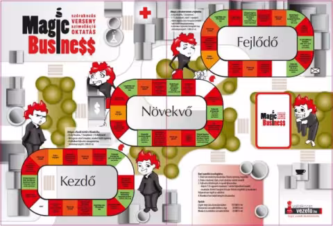 Magic Business társasjáték