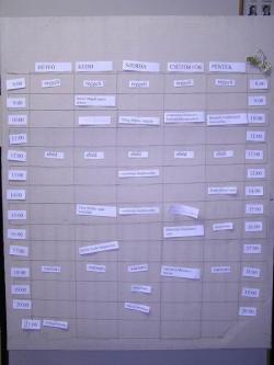 A 2007-es szekszárdi tábor megvalósult programjai